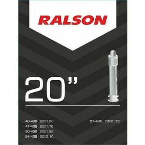RALSON 20x1, 75/2, 125 DV, 406x47/57 kép