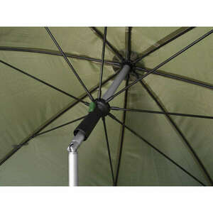 Delphin THUNDER FullWALL esernyő oldalfallal - 250cm 4/4 kép