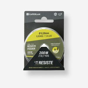 Caperlan Damil - Resiste Feeder kép