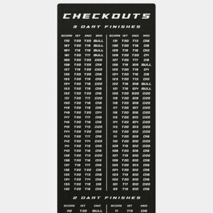 darts szőnyeg GOAT Checkout standard kiszállós kép