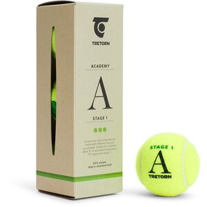 Tretorn Academy Green, 3 db kép