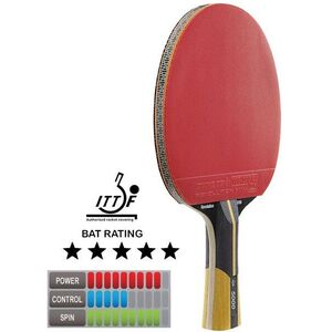 Dunlop Revolution 5000 kép