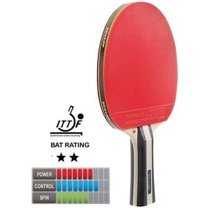 DUNLOP Flux kép
