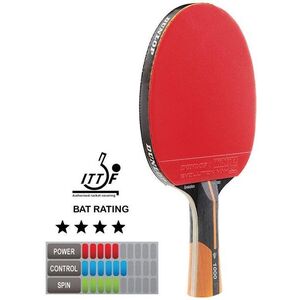 DUNLOP Evolution 1000 kép