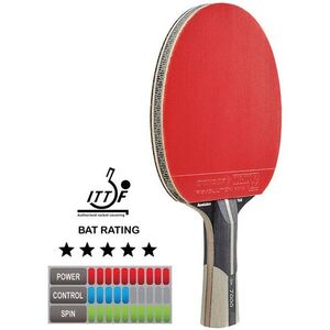 DUNLOP Revolution 7000 kép