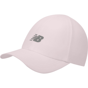 Performance v2 kép