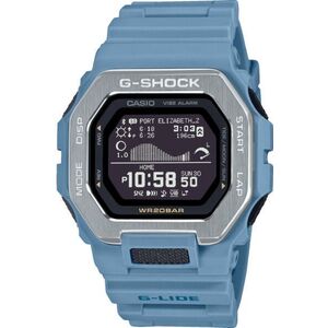 GBX-100 kép