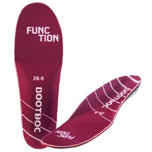 Talpbetétek (betétek) cipőkbe BOOT DOC Function kép
